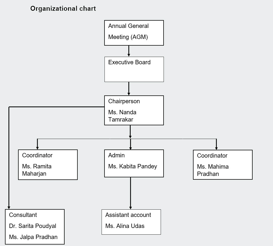 Screenshot 2024-01-07 110914