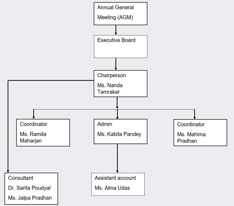 Screenshot 2024-01-07 110914